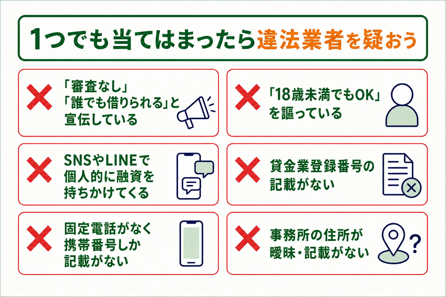 違法業者に共通する6つの危険信号をまとめたチェック図
